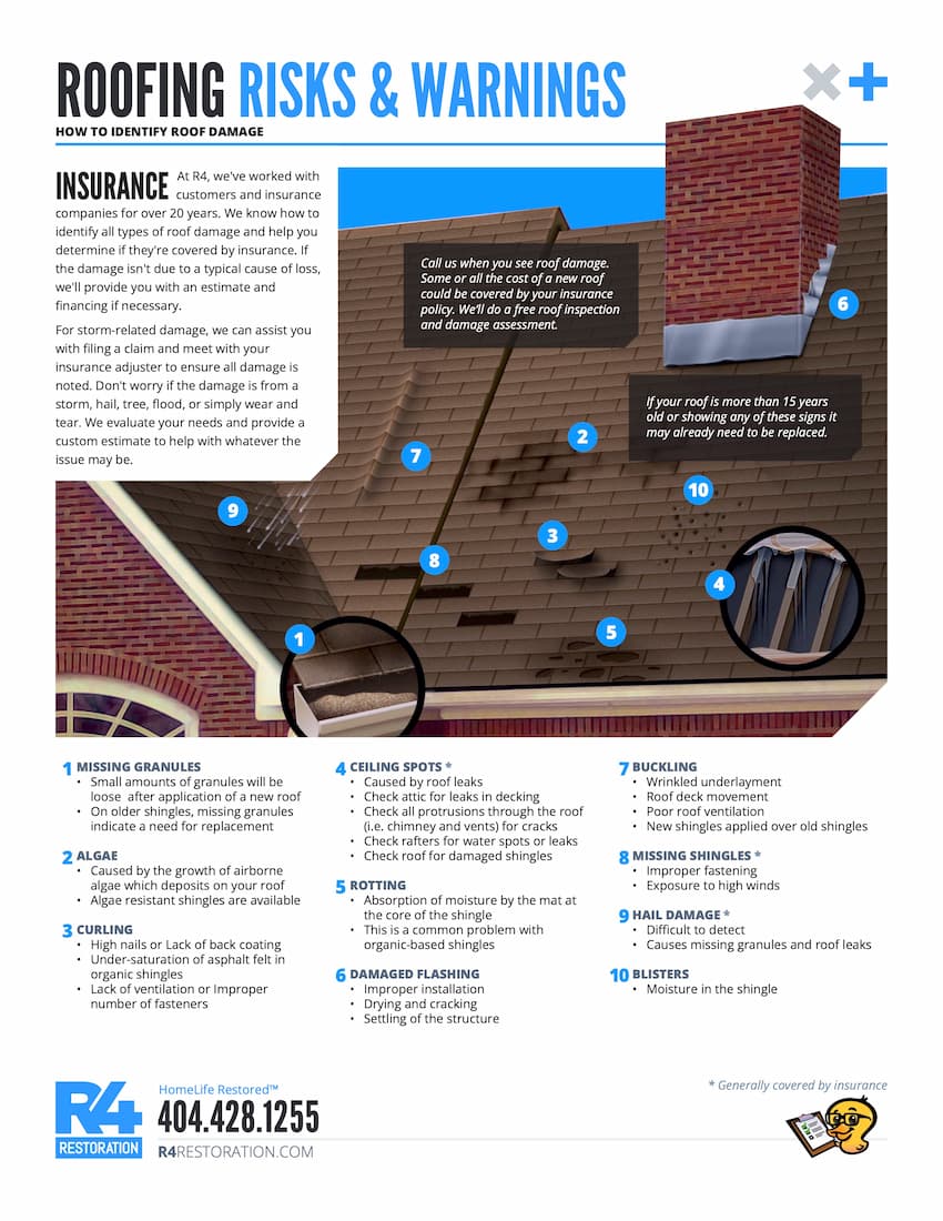 Roofing Risks & Warnings Brochure